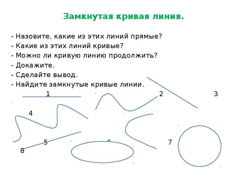 Фигура состоящая из отрезков и точек