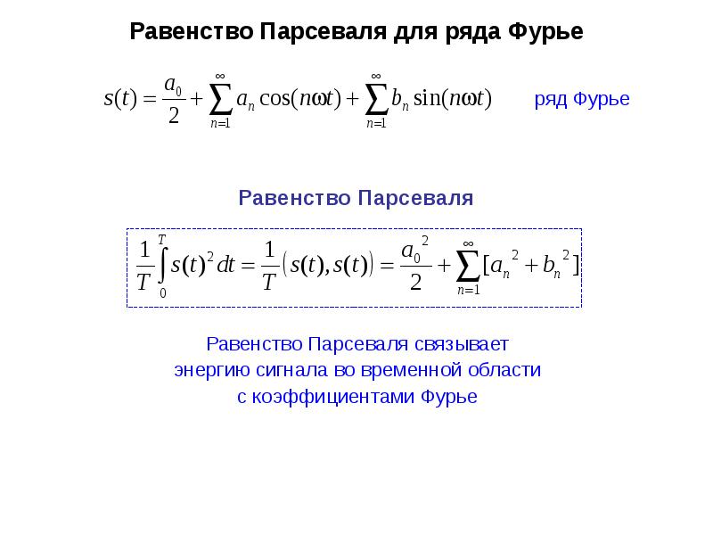 Равенство парсеваля фурье