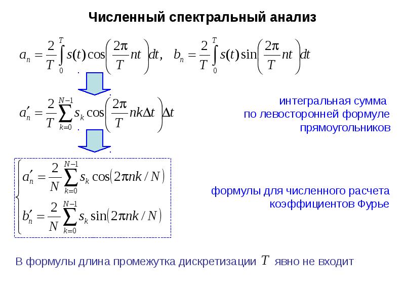 Ряды фурье система