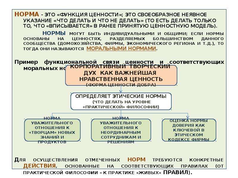 Функции ценностей в философии