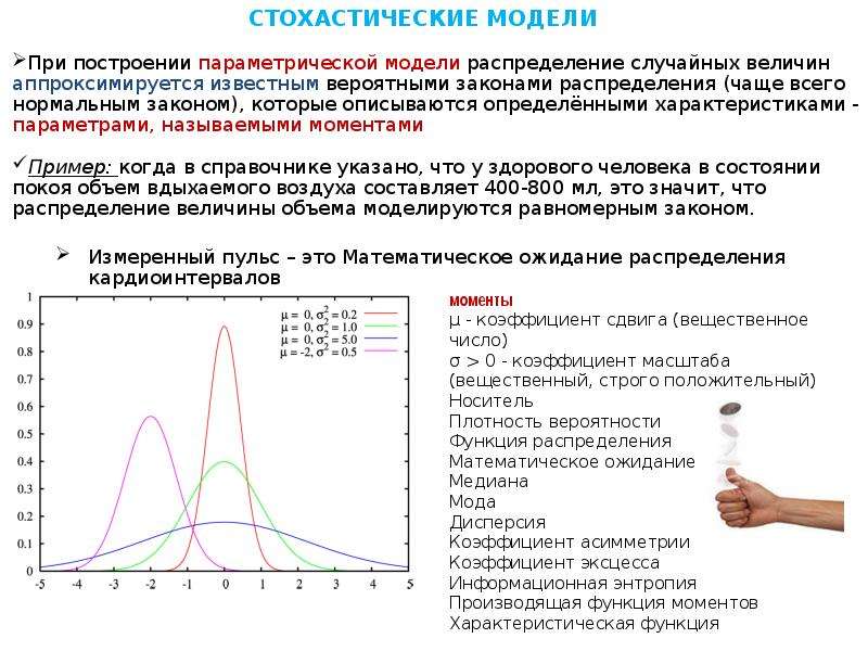 Классификация математических головоломок проект