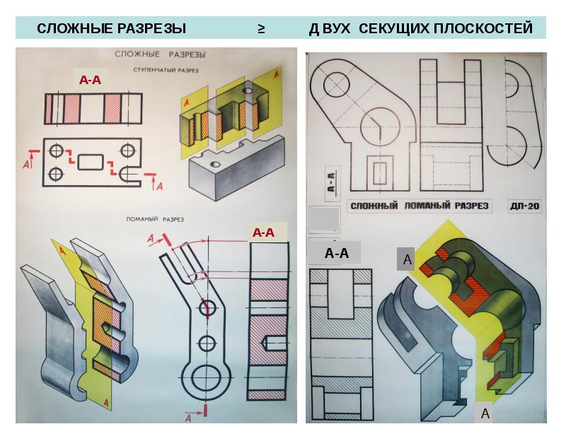 Сложный разрез. Ломаный разрез Инженерная Графика. Сложные РАЗРЕЗЫРАЗРЕЗЫ. Сложные разрезы черчение. Выполнить сложный разрез детали.