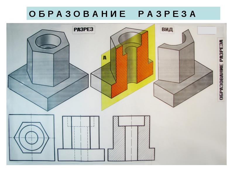 Разрезы черчение презентация