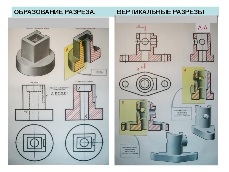 Необходимые разрезы. Простой разрез. Простые разрезы Инженерная Графика. Простые разрезы черчение. Разрезы и сечения Инженерная Графика.