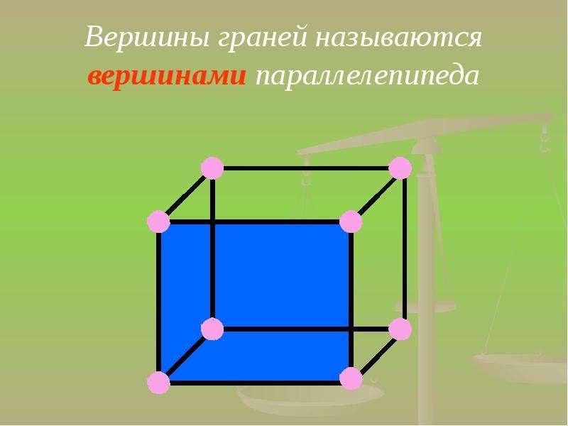 Прямоугольный параллелепипед сколько граней вершин. Вершины параллелепипеда. Параллелепипед грани вершины. Вершины граней называются. Вершины граней называются прямоугольного параллелепипеда.