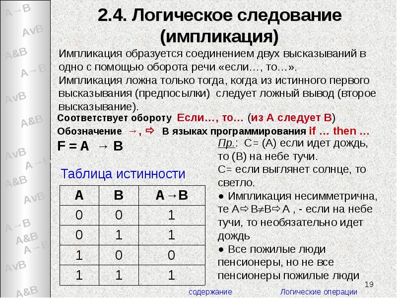 Таблица логических запросов