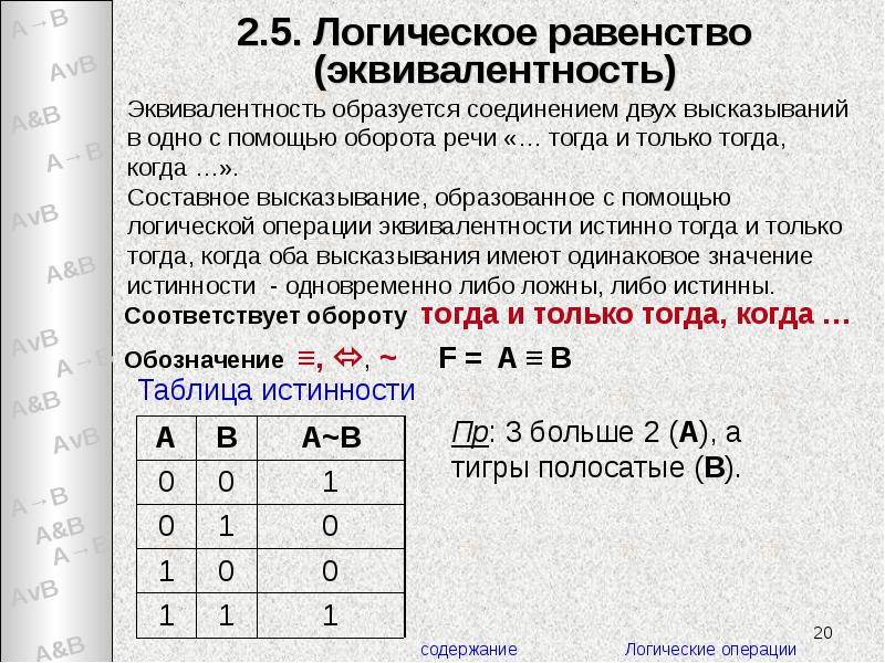 Отрицание логического выражения. Эквивалентность таблица истинности. Равенство, эквивалентность таблица истинности. Эквивалентность логическая операция. Логическое равенство эквивалентность.