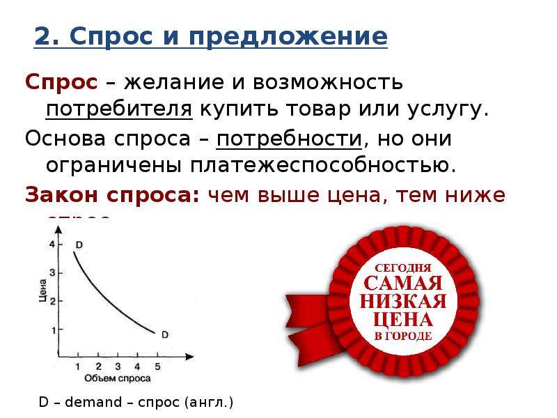 Низкий спрос. Закон спроса предполагает что. Тест спрос и предложение. Спрос ниже предложения это. Товаров или услуг предложения и спроса.