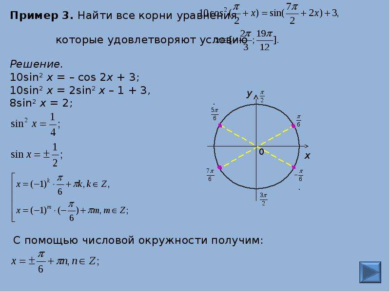 Корни тригонометрических уравнений. Cos x корень 2/2 решение тригонометрических уравнений. Отбор корней синус = 0. Отбор корней в тригонометрических уравнениях. Отбор корней при решении тригонометрических уравнений.