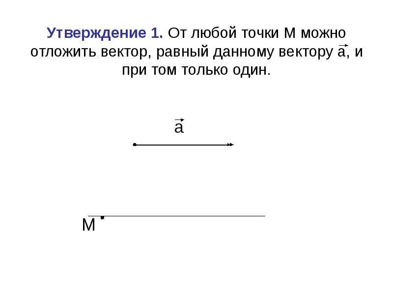 Любые два равных вектора коллинеарны. Отложите от точек а в и с векторы равные вектору а. Утверждение откладывания векторов от точки. От точки с отложите вектор равный вектору b. От точки а отложите вектор равный а.