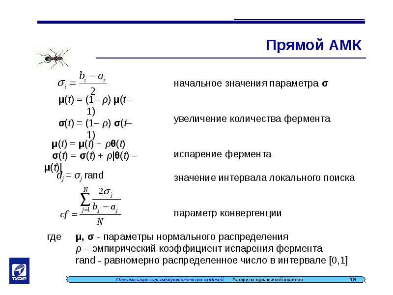 Этими параметрами управляет организация. Алгоритмы роевого интеллекта. Оптимизация параметров модели. Роевые алгоритмы оптимизации. Метод роя частиц алгоритм.