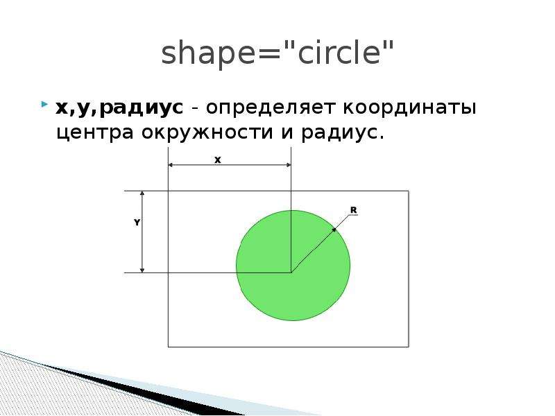 Определить координаты центра и радиус. Определить координаты центра окружности. Определите координаты центра и радиус. Определение радиуса ролика. Радиус определение 7 класс.