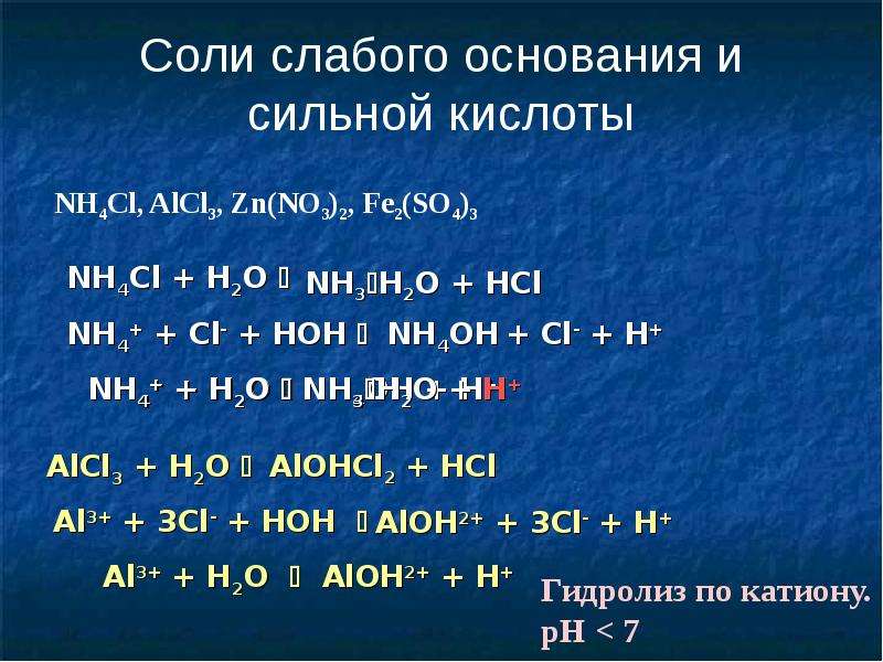 Силен в соли. Сильные и слабые кислоты основания соли. Гидролиз солей сильные и слабые кислоты и основания. Гидролиз соли слабого основания и сильной кислоты. Гидролиз сильные и слабые кислоты и основания таблица.