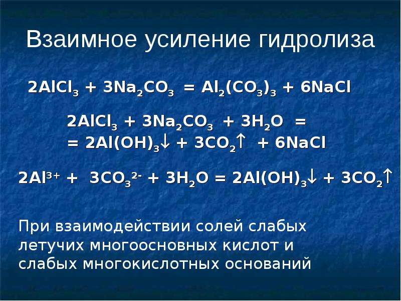 Гидролиз солей презентация 11 класс