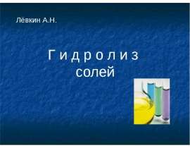 Гидролиз солей