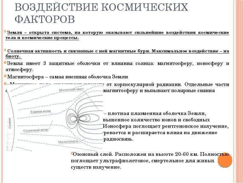 Максимальное воздействие