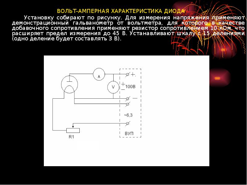 Вольт амперная характеристика лампы накаливания изображена на рисунке