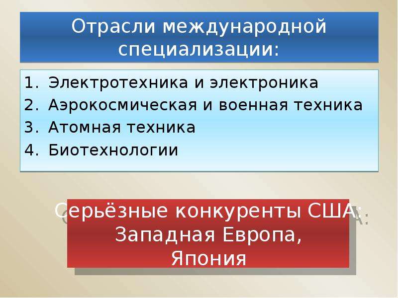 Основные отрасли международной специализации. Отрасли международной специализации. Отрасли международной специализации Японии. Италия отрасли их международной специализации. Отрасли международной специализации Западной Европы.