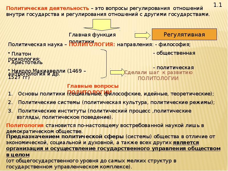 Характеристики жизни общества. Политика и ее роль в жизни общества план. 1. «Политика и ее роль в жизни общества» план. Политика и ее роль в жизни общества кратко. 1. Политика и ее роль в жизни общества.