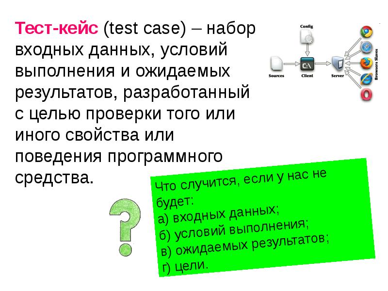 Тест средства. Тест кейс входные данные. Тест кейсы ожидаемый результат. Входные данные в тестировании. Конфигурационный тест кейс.