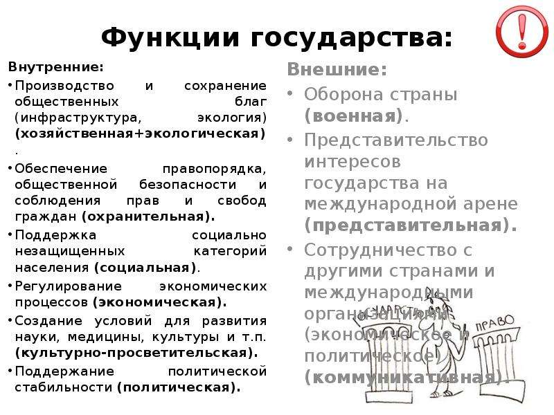 Функции формы