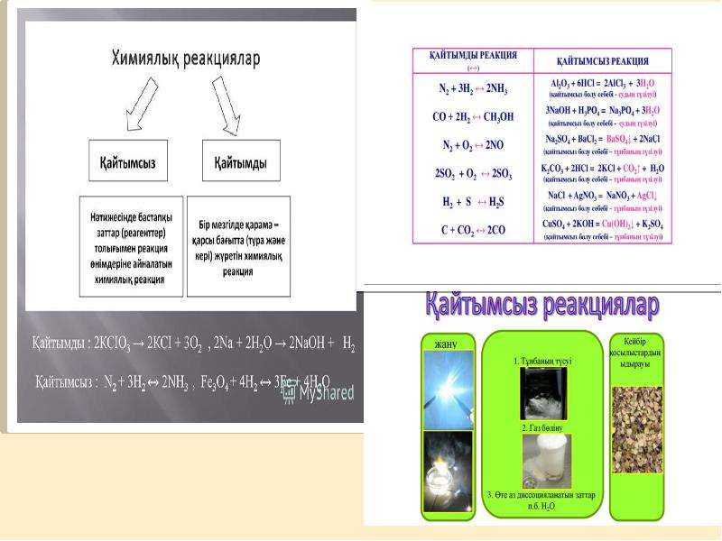 Химиялық реакция типтері презентация