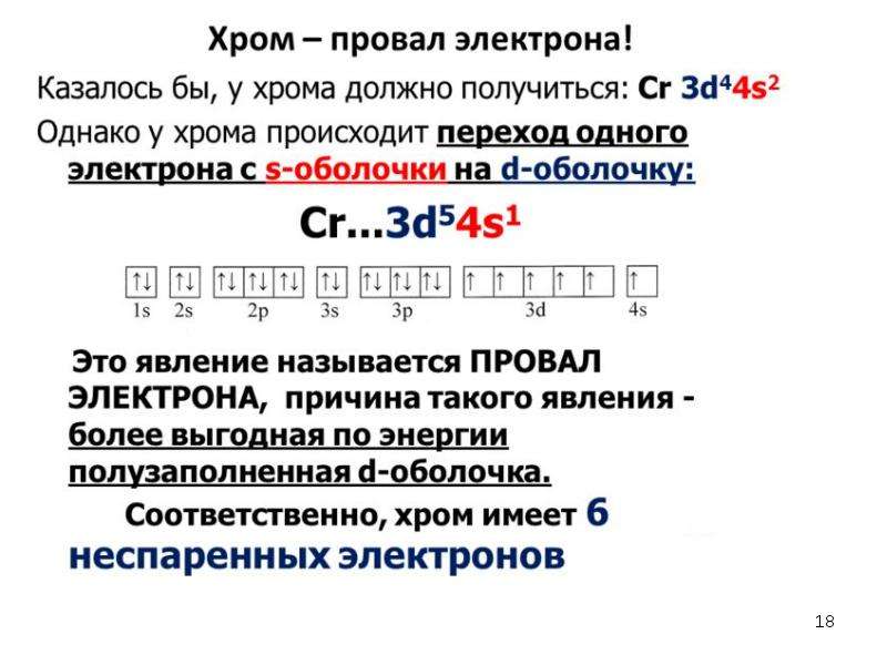 Хром электроны. Хром провал электрона. Элементы с провалом электрона. Провалы электронов в химии. Провал электрона у меди.