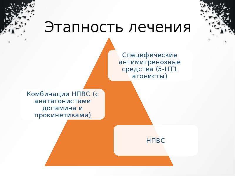 Возможности лечение. Этапность.