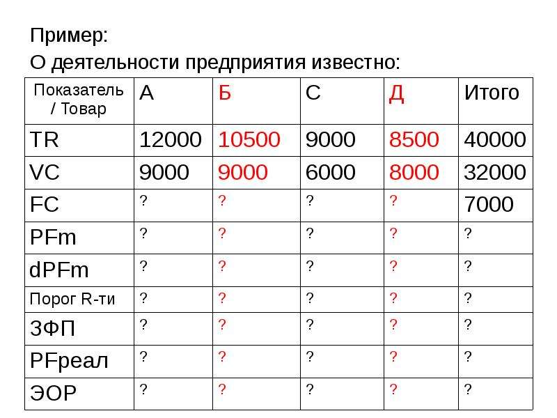 Пример 81 0. 81 Пример.