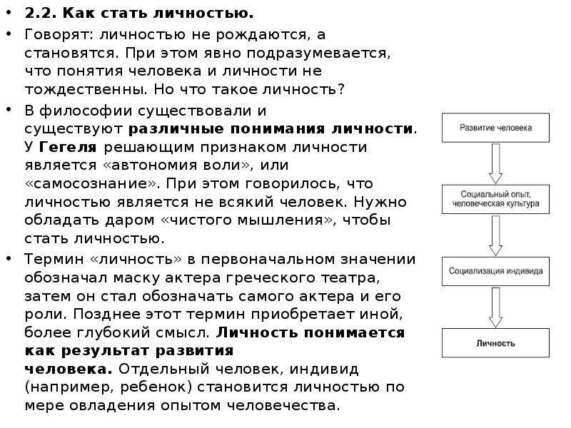 Как стать личностью 8 класс обществознание проект