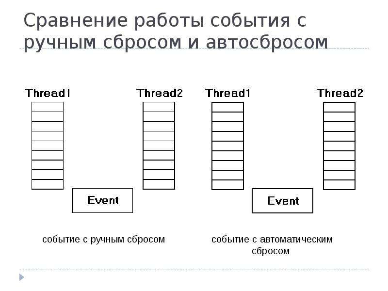 Samsung 3ne схема