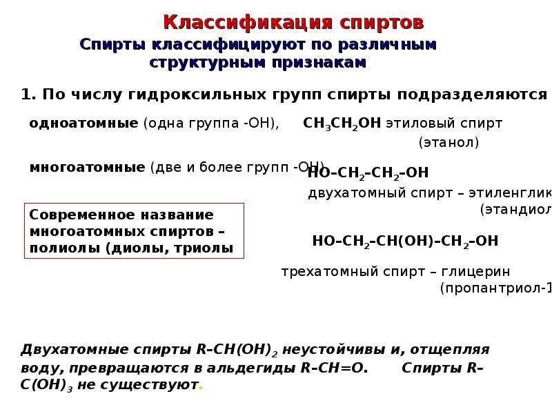 Классификация спиртов презентация