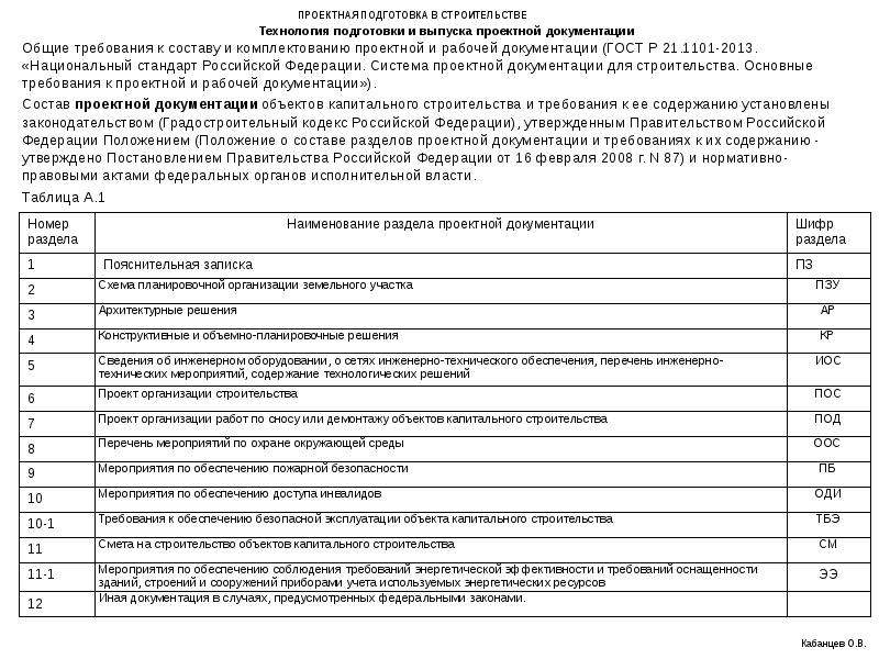 Проект организации работ по сносу объекта капитального строительства