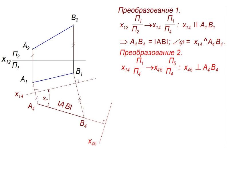 Замена плоскостей проекций