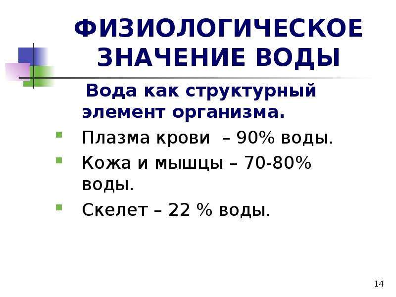 Вода как фактор здоровья населения презентация