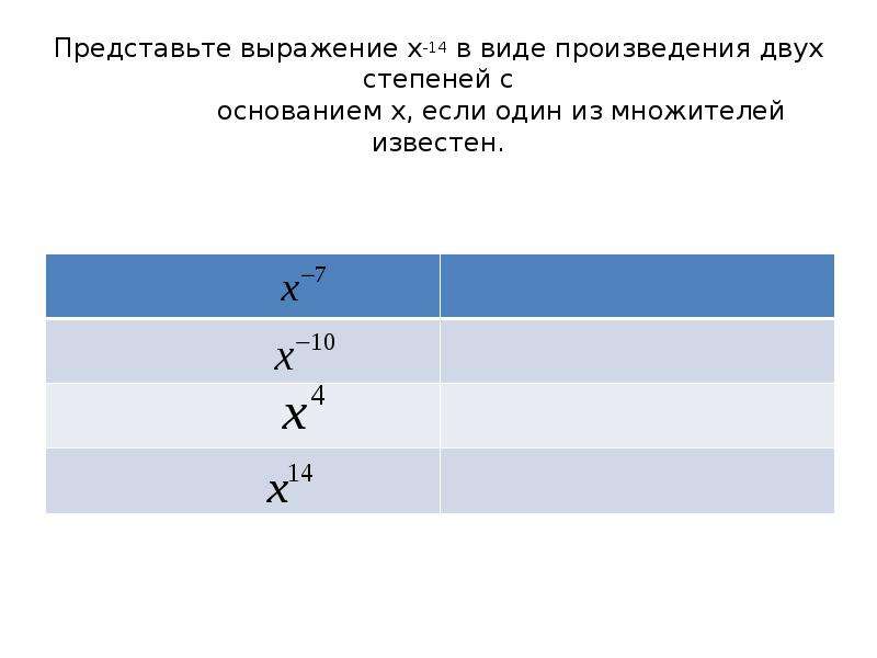 Представьте выражение в виде произведения степеней