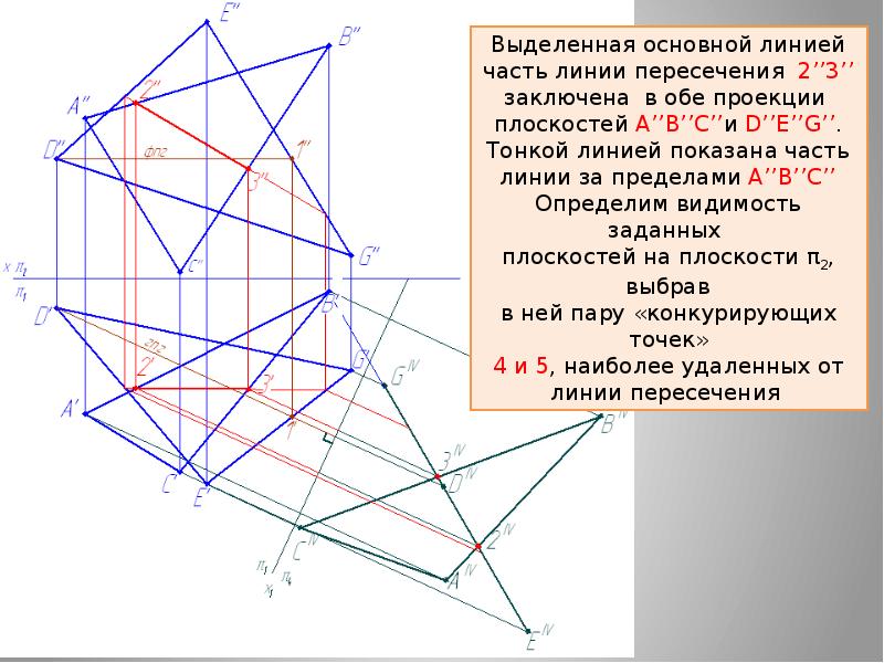 Плоскости плоских фигур. Пересечение плоскостей. Точка встречи прямой с плоскостью. Пересечение плоскостей заданных плоскими фигурами. Построить линию пересечения плоских фигур.