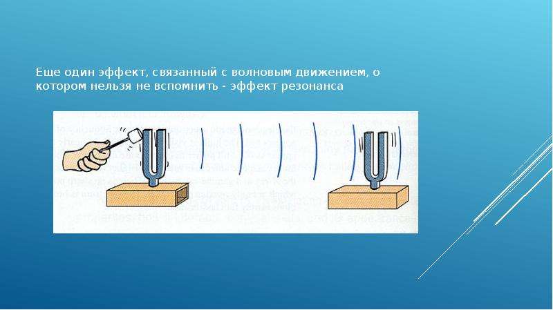 Звуковой резонанс презентация