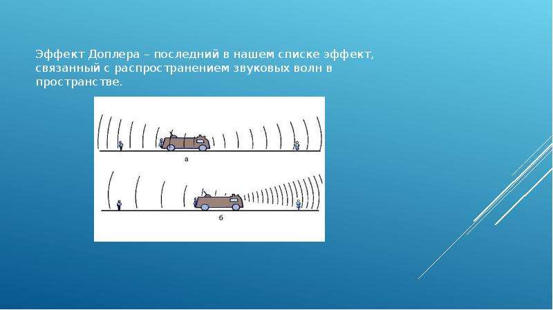 Схема распространения звука