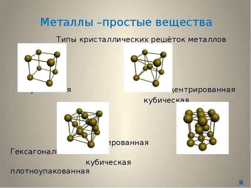 3 простых веществ. Sio2 Тип кристаллической решетки. Типы кристаллических решеток металлов. Строение металлической кристаллической решетки. Строение металлов типы кристаллических решеток.