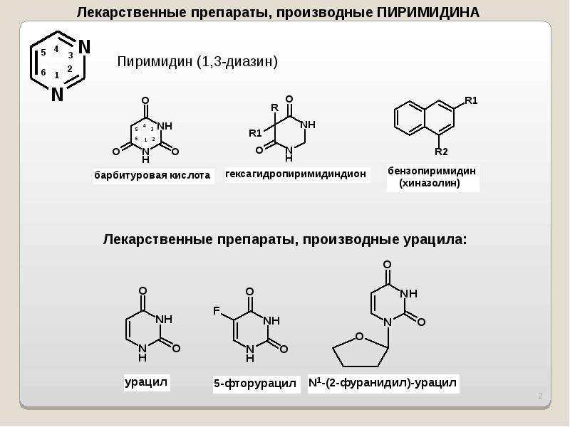 Пиридинкарбоновые кислоты и лекарственные препараты полученные на их основе презентация