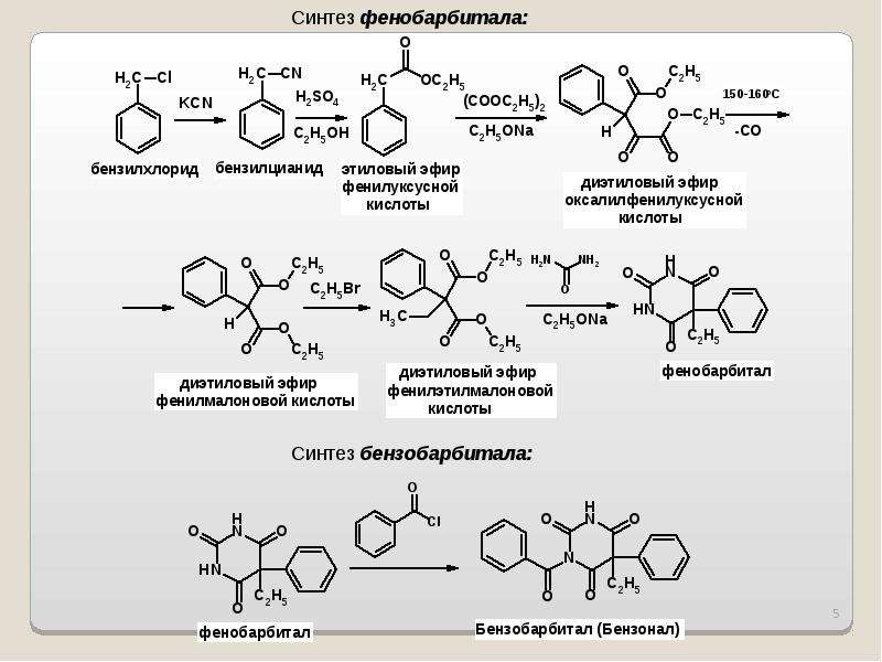 Изучен синтез. Схема синтеза барбитуратов. Производные фенилуксусной кислоты формула. Фенилуксусная кислота схема синтеза. Синтез фенилуксусной кислоты.