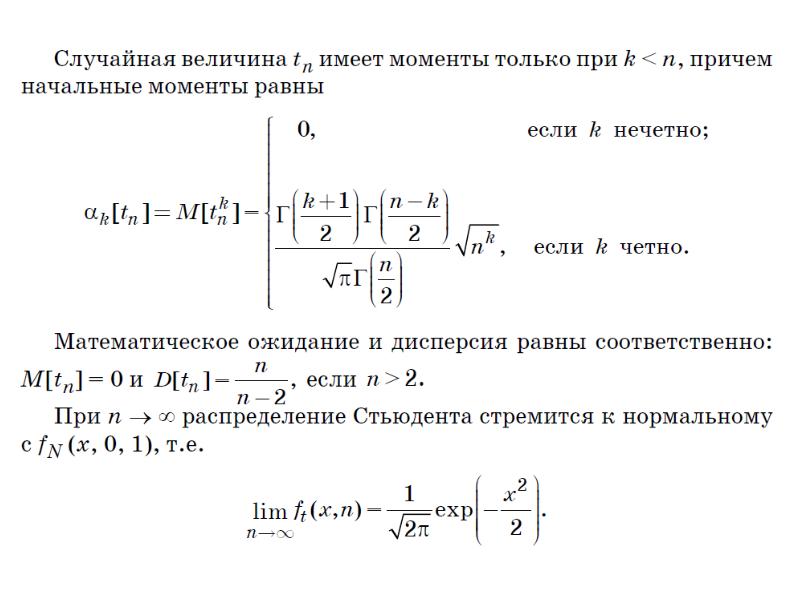 Закон максимуму