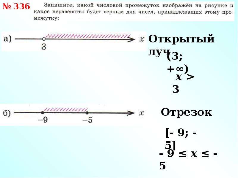 Какое из данных чисел принадлежит промежутку 7. Запишите числовой промежуток. 0,5 На числовом промежутке. Числовые промежутки 10 класс. Числовые промежутки (-1 5).