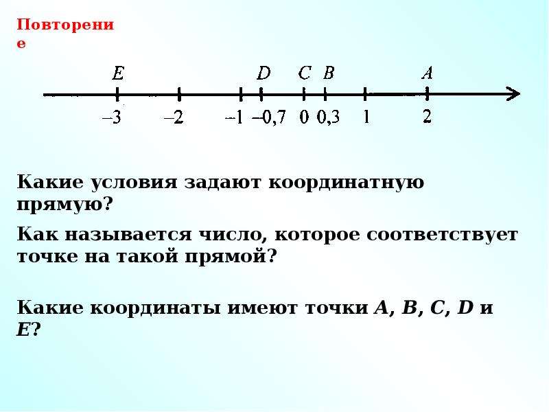 Длина числового отрезка. На числовом отрезке 0 1 случайно выбирают точку х.