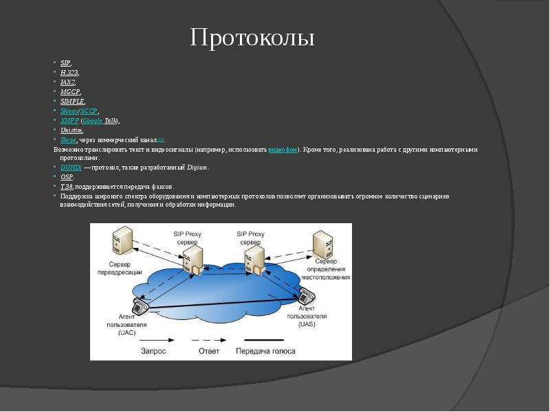 Транслировать текст с картинки