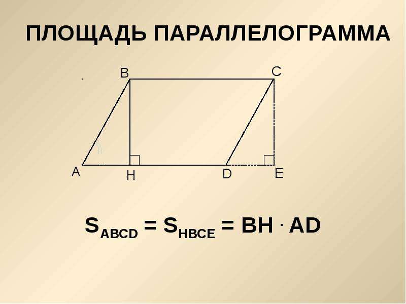 Параллелограмма 8 класс геометрия самостоятельные