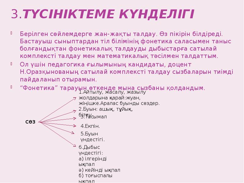 Буын үндестігі дегеніміз не. Талдау. Буын дегеніміз не. Морфология талдау. Фонетикалык.