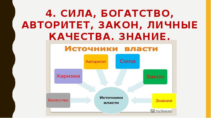 Хорошие качества истории