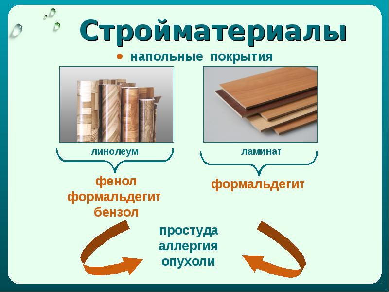 Какой материал содержит. Фенол в строительных материалах. Опасные строительные материалы линолеум. Строительные материалы 6 класс. Фенолформальдегид в строительстве.